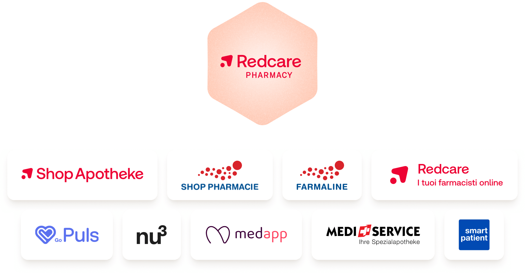 redcare-brands