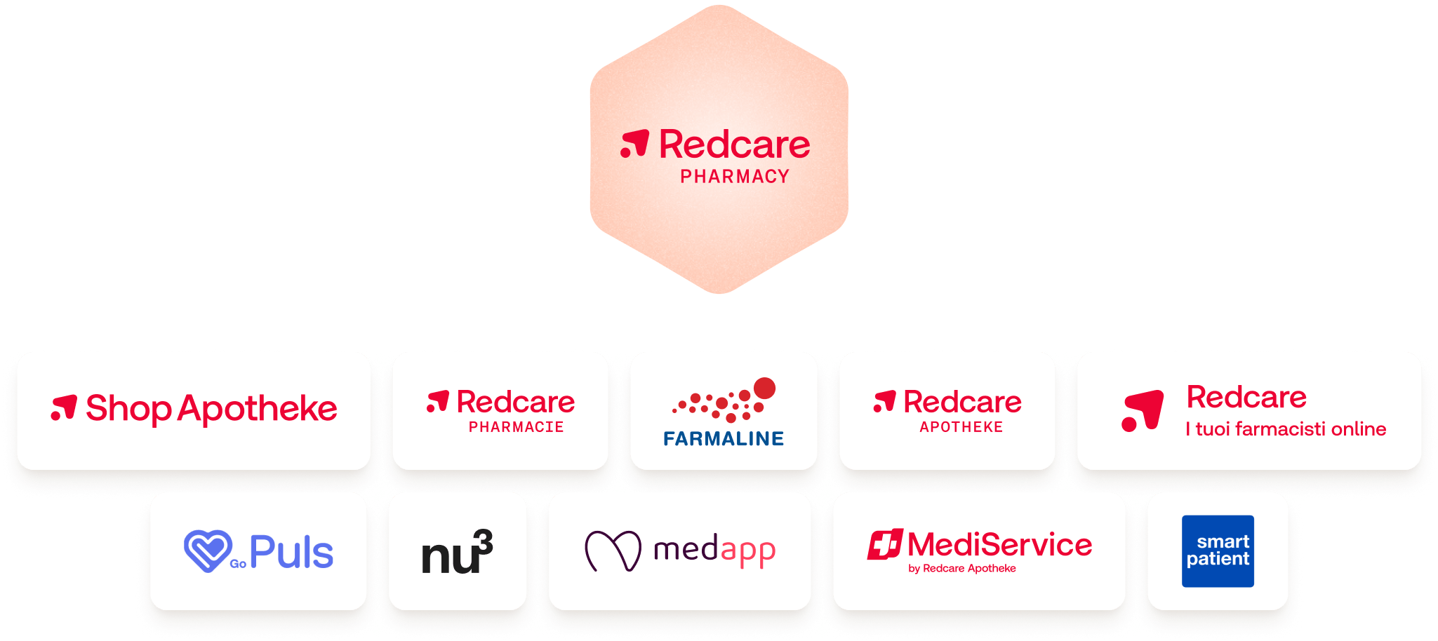 redcare-brands